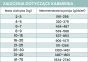 dorsz-zalecenia (1).webp